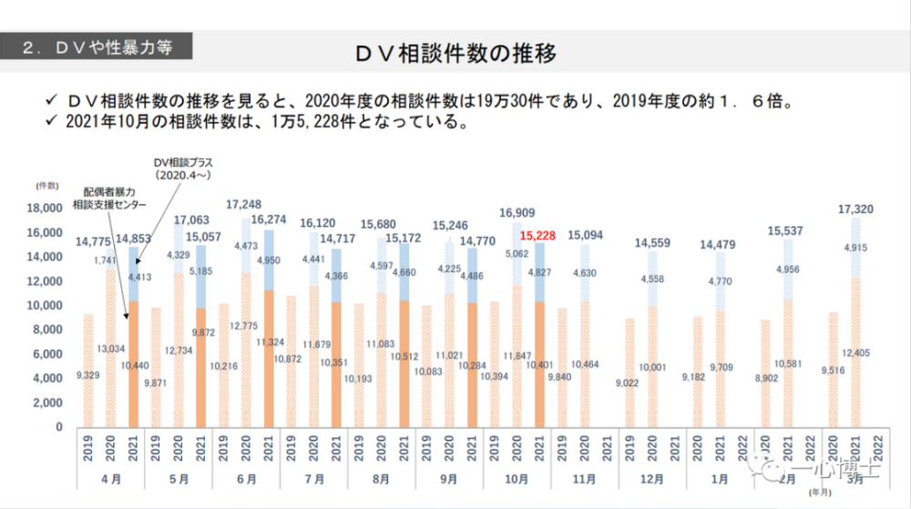 被迫下海 梅毒泛滥 疫情如何逼死日本女性 揭秘世界14 腾讯新闻