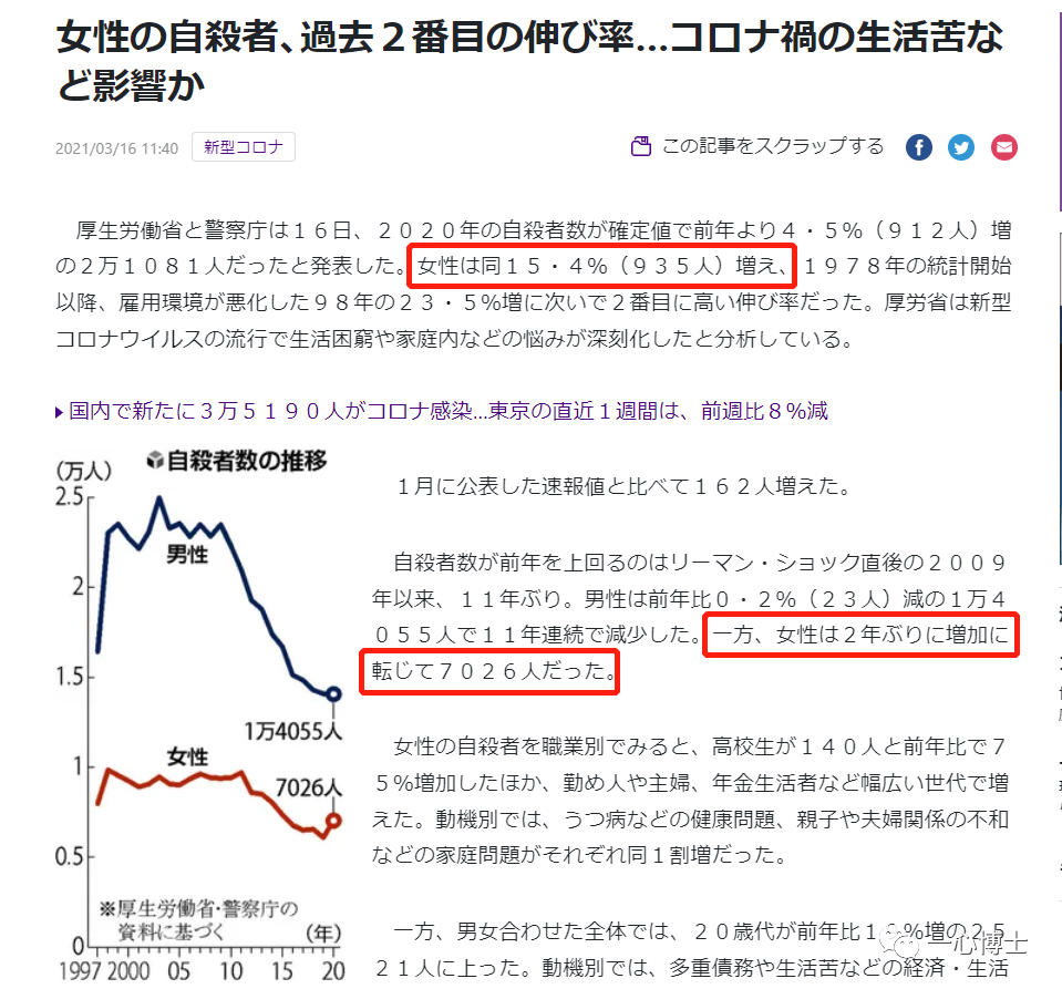 被迫下海 梅毒泛滥 疫情如何逼死日本女性 揭秘世界14 腾讯新闻