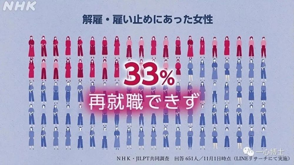 被迫下海 梅毒泛滥 疫情如何逼死日本女性 揭秘世界14 腾讯新闻