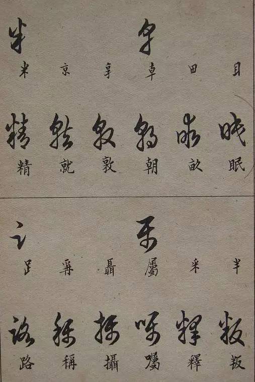 《草書寫法》由鄧散木編寫.