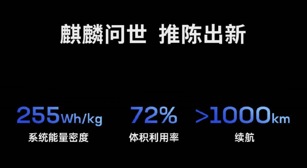 解读宁德时代1000公里电池！理想汽车已预订，明年装车