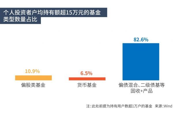 摩根大通：交易员持有的现金为十多年之最，预示市场接近底部