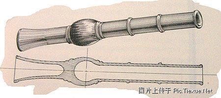 火铳发明于中国元代,由南宋突火枪演变而来,明朝时期对火铳的发展和