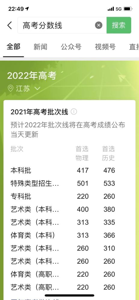 最新高考成绩可以这么查