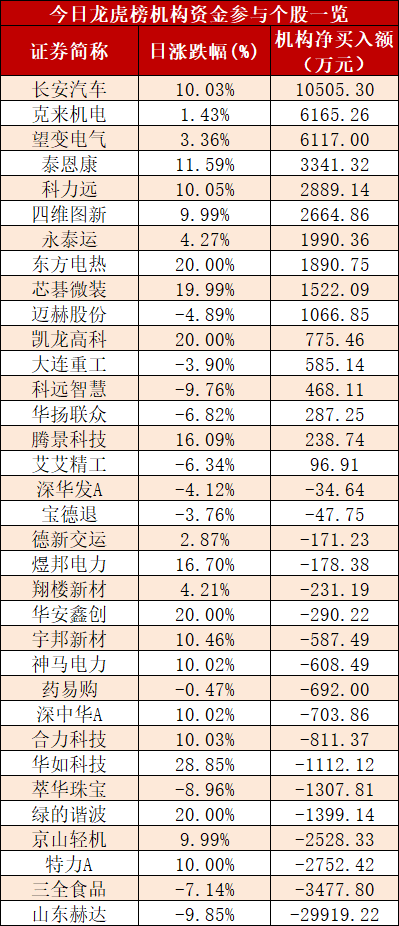 给大家科普一下水滴筹不是公益组织2023已更新(头条/网易)v7.1.4