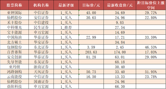 给大家科普一下水滴筹不是公益组织2023已更新(头条/网易)v7.1.4