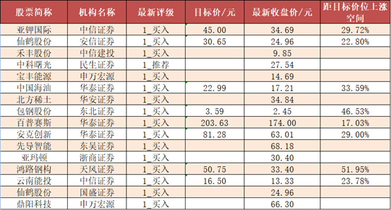 俄军狙击手全面超越美军正在失去狙击战优势王者荣耀苹果体验服