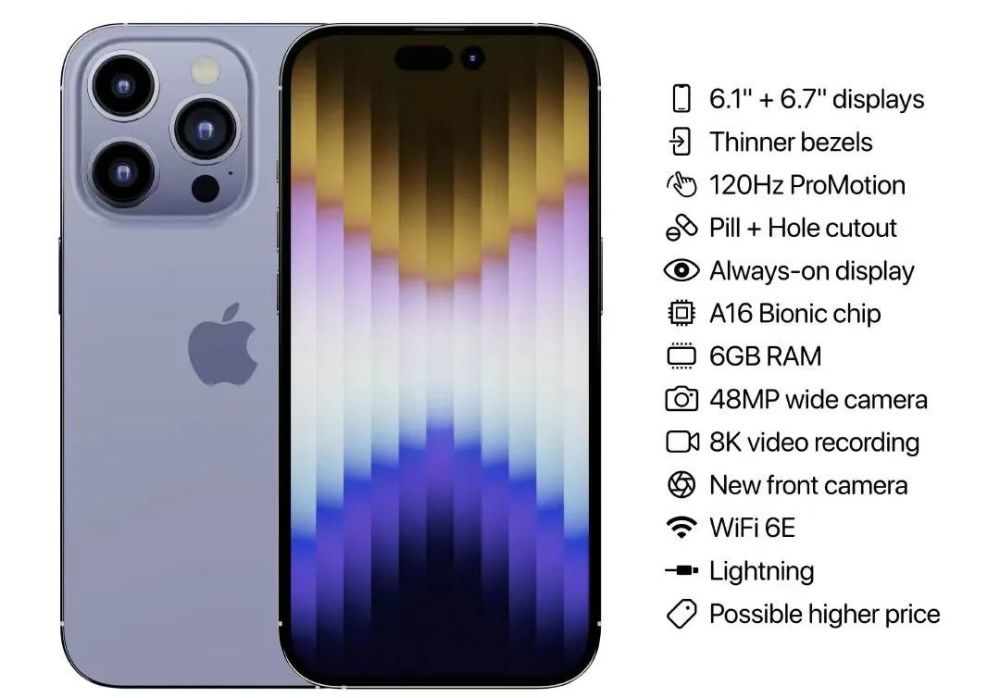 iPhone14新配色曝光，并且还将搭载史上最大电池