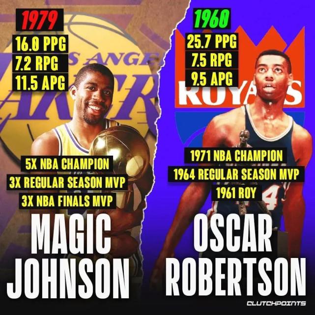 美媒列出nba历史上最伟大的18名选秀状元,谁被高估或者低估了