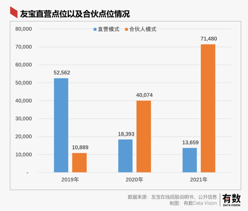 李想不抠儿了