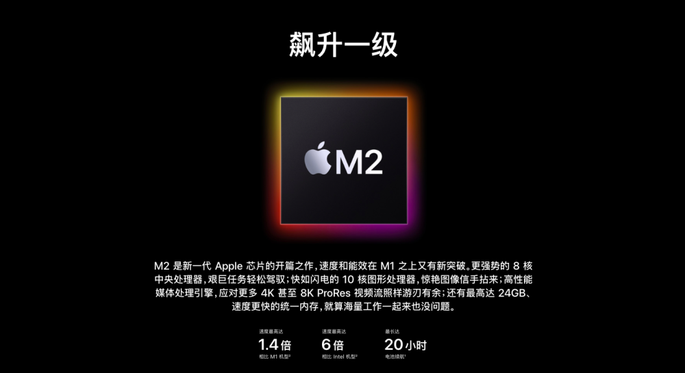 开售！苹果M2版MacBookPro今日发货：9999元起600578京能热电