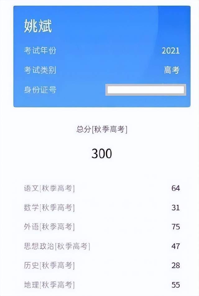 小鲜肉姚景元高考成绩疑似曝光,复读一年进步8分,数学才25分