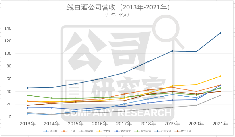 半导体板块涨1.41％龙芯中科涨48.3％居首礼泉军界名人