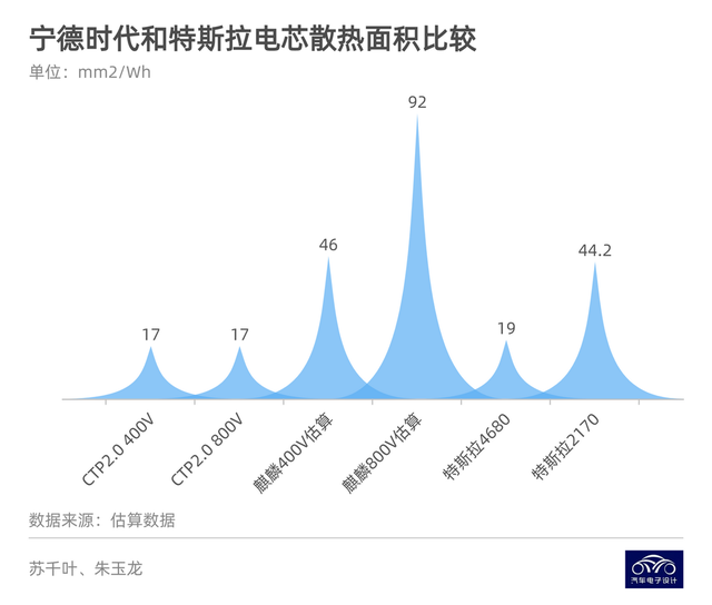 给大家科普一下002265西仪股份2023已更新(网易/今日)v10.3.7