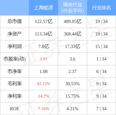 个人养老金投资公募基金政策来了！86只产品、39家代销机构或被优先纳入