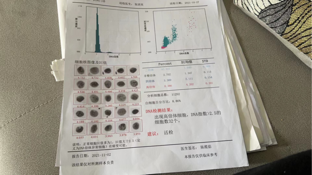 對已發現的宮頸病變及生殖系統感染,尤其是人乳頭狀病毒hpv感染,應