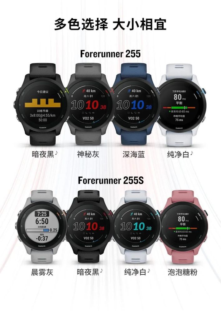 Garmin发布最新款跑表Forerunner 255和铁三表Forerunner 955