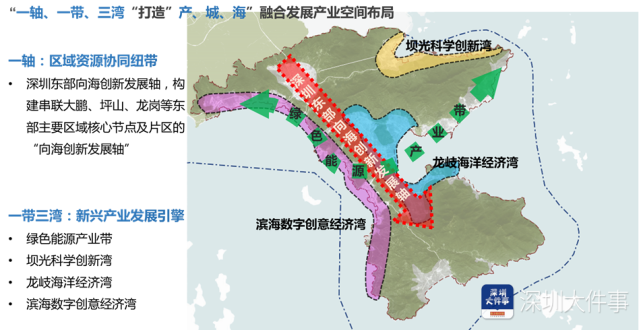 聚焦海洋经济等四大产业大鹏战新产业十四五规划发布