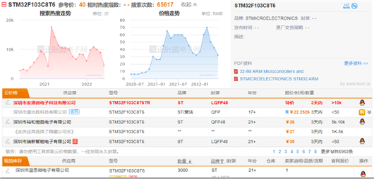 金鵬航空B747全貨機滿載20噸物資馳援武漢先考雅思還是gmat