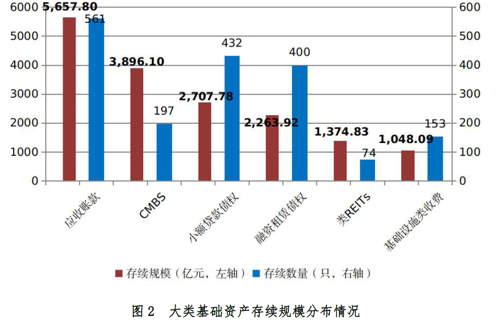 超5成可转债基金年内下跌逾10％，新规发布后机会在哪？