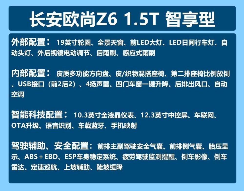 长安欧尚z6购车手册:推荐智领型 价格不贵配置多_腾讯新闻