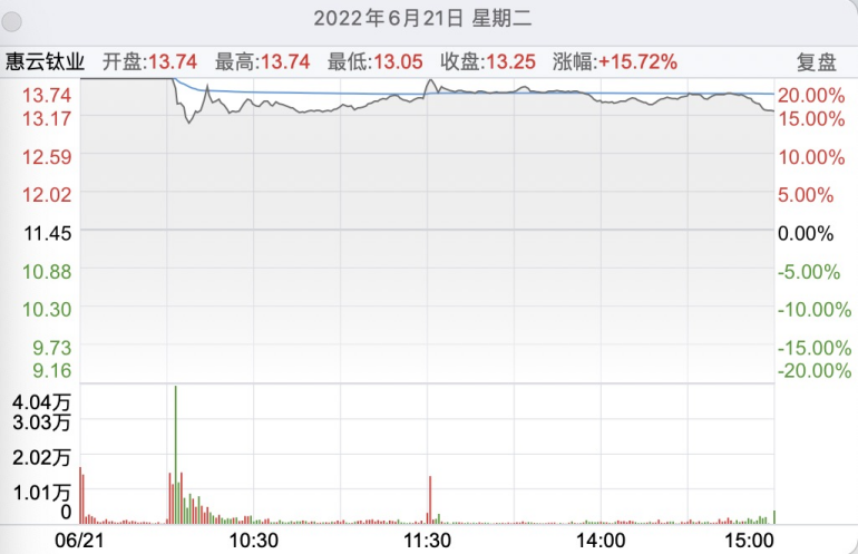 给大家科普一下乱港分子有多少人2023已更新(哔哩哔哩/微博)v10.3.8