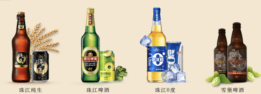 中国啤酒地图：你的夏夜被谁承包？