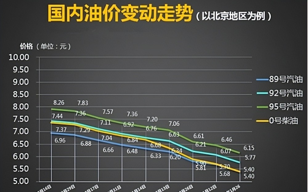 六大行今起下调存款利率，三年期定存挂牌利率调降15BP，部分股份行也调了建筑行业动态