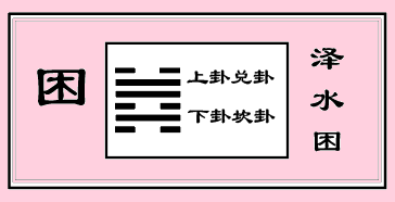 與您一起,傳播中國傳統文化《困卦》的卦象《困卦》的上卦為兌卦,兌為