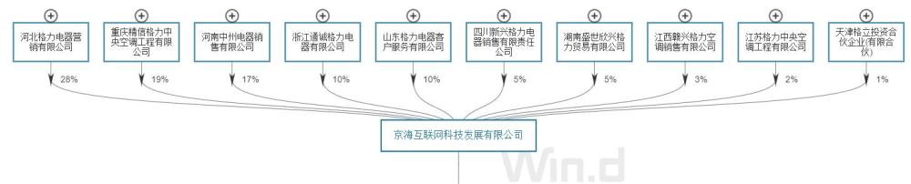 给大家科普一下欧易ios2023已更新(今日/知乎)v2.10.11欧易ios