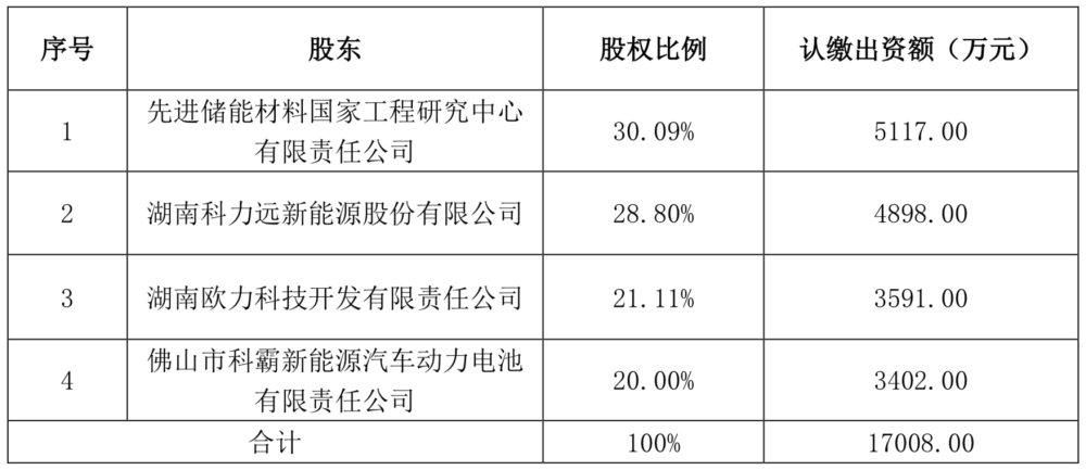 中签率会有多低？“i茅台”在上海开启申购，此前曾现“超5万人抢4瓶”