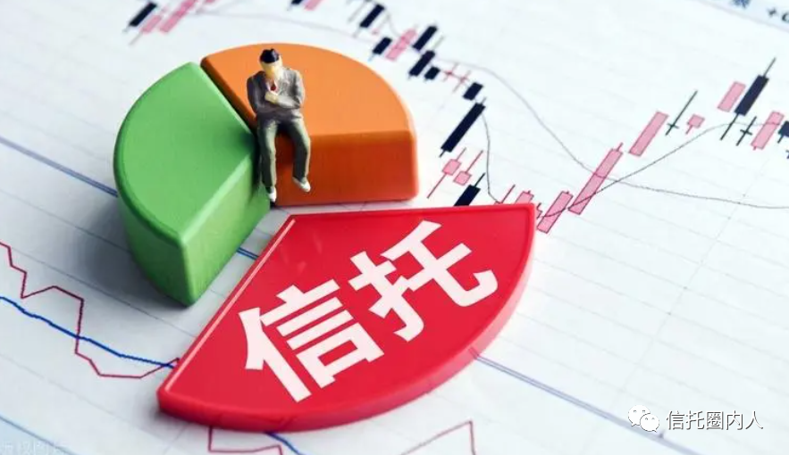 信托业承压:营收,利润总额同比下滑约三成_腾讯新闻