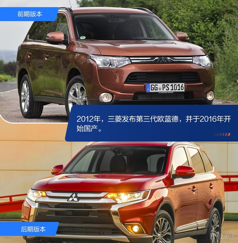 SUV油耗排名更新：1-133名，前七名都是混動，威蘭達、途岳低于8L智力題