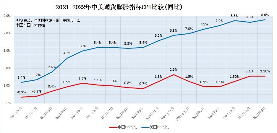 大只500代理-大只500注册-大只500下载