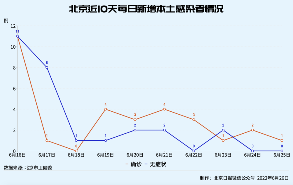 大只500_大只500官方网站_softie - softie电动牙刷官网