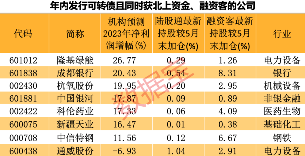 油价调整消息：定了！6月28日全国油价迎来新跌幅！92号汽油限价