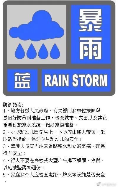 北京全市大雨，东部暴雨！避险指南请查收——