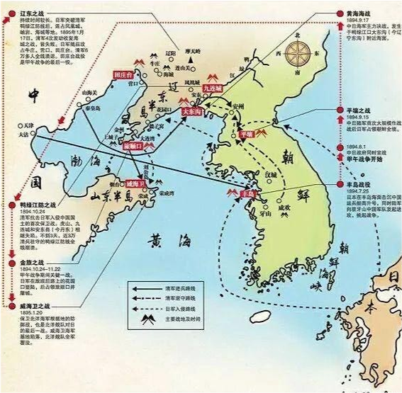 中日甲午戰爭你們知道日軍傷亡多少人嗎