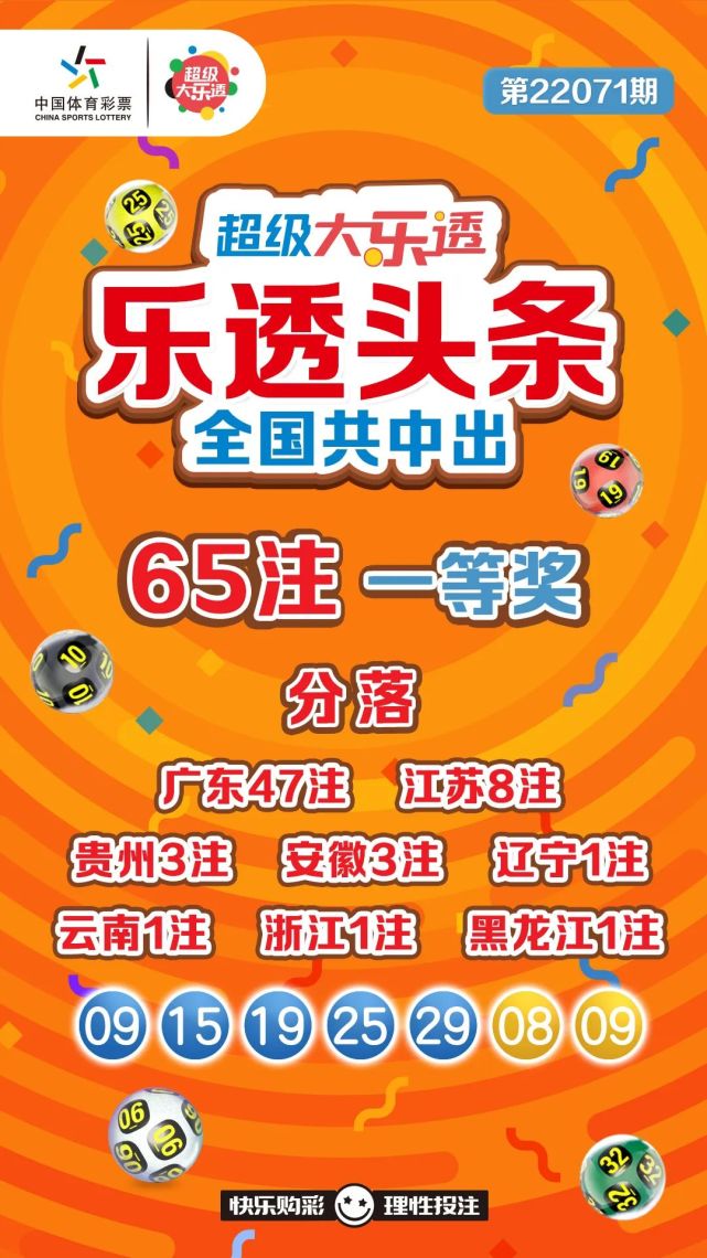 超级大乐透中奖海报_腾讯新闻