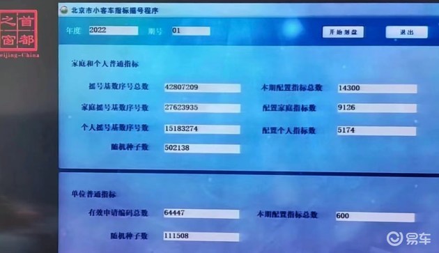小客車搖號官方網(wǎng)查詢北京_北京小汽車搖號網(wǎng)站_2021北京小客車搖號規(guī)則