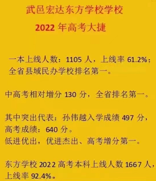 武邑中學家長朋友圈發高考大捷消息若沒默許豈是家長人力可為