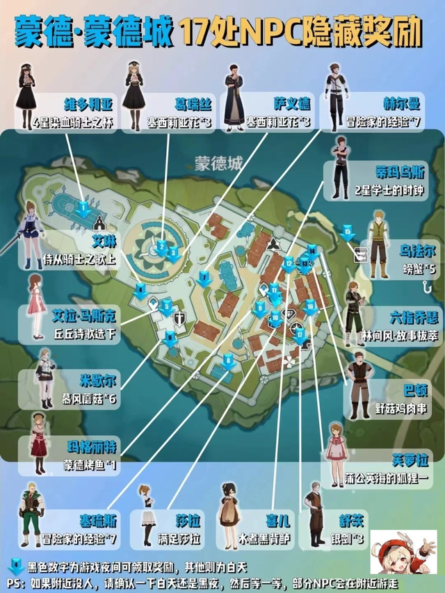 原神蒙德城的npc对话任务全攻略