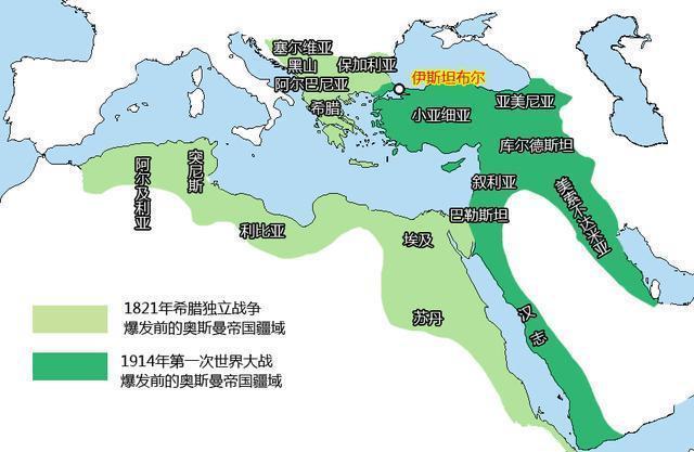 到1914年一戰之前,奧斯曼帝國完全喪失了非洲的土地,以及歐洲巴爾幹