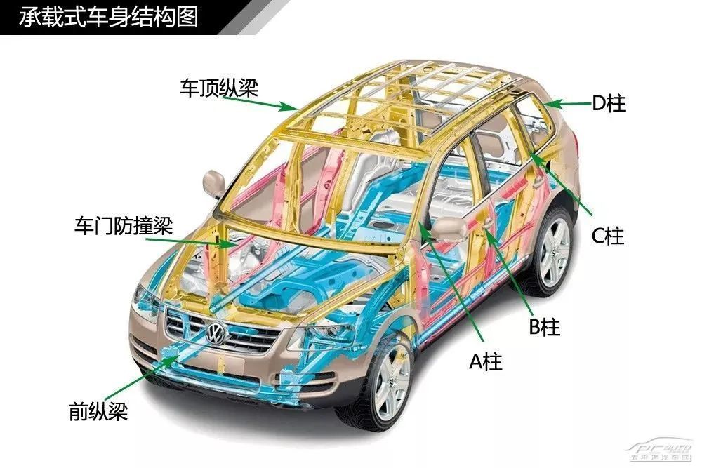 跨界造车，只有1％能够生存下来？