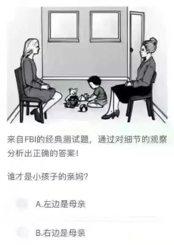 最新"老年痴呆测试":神秘5张图,测出你离老年痴呆还有多远?