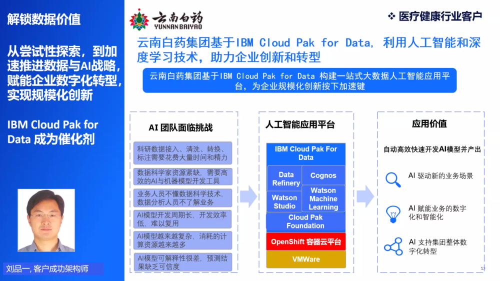 调研7000多位企业高管后，IBM揭示全球AI部署风向标东华大学怎么样2023已更新(腾讯/知乎)