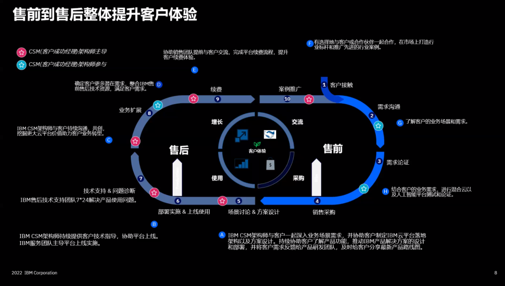 党代表于海峰：将带领团队在量子计算的赛道上跑出加速度乡村爱情14全集免费高清播放