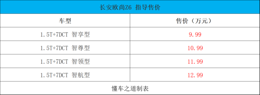 用了就会上瘾？扒一扒买车必选的价格配置，一个比一个有用