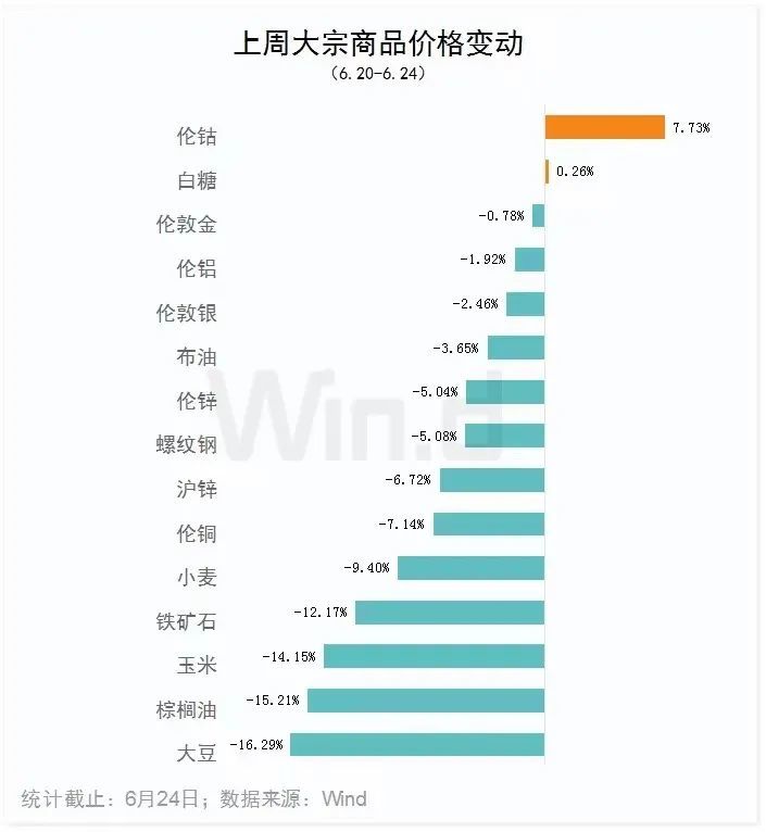 银保监会反腐提速：一日三人被处分，配偶成为贪腐“搭档”