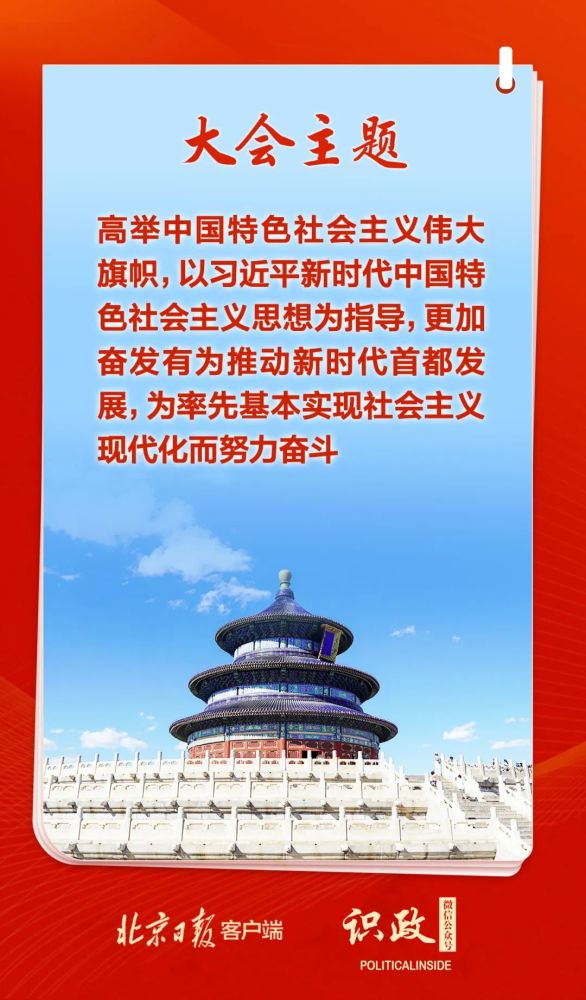 极简版党代会报告带您看北京！600606金丰投资2023已更新(网易/今日)